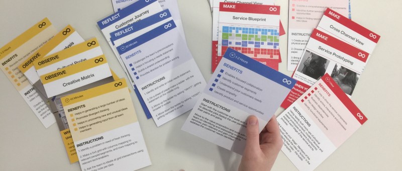 IBM Methods Cards Service Design